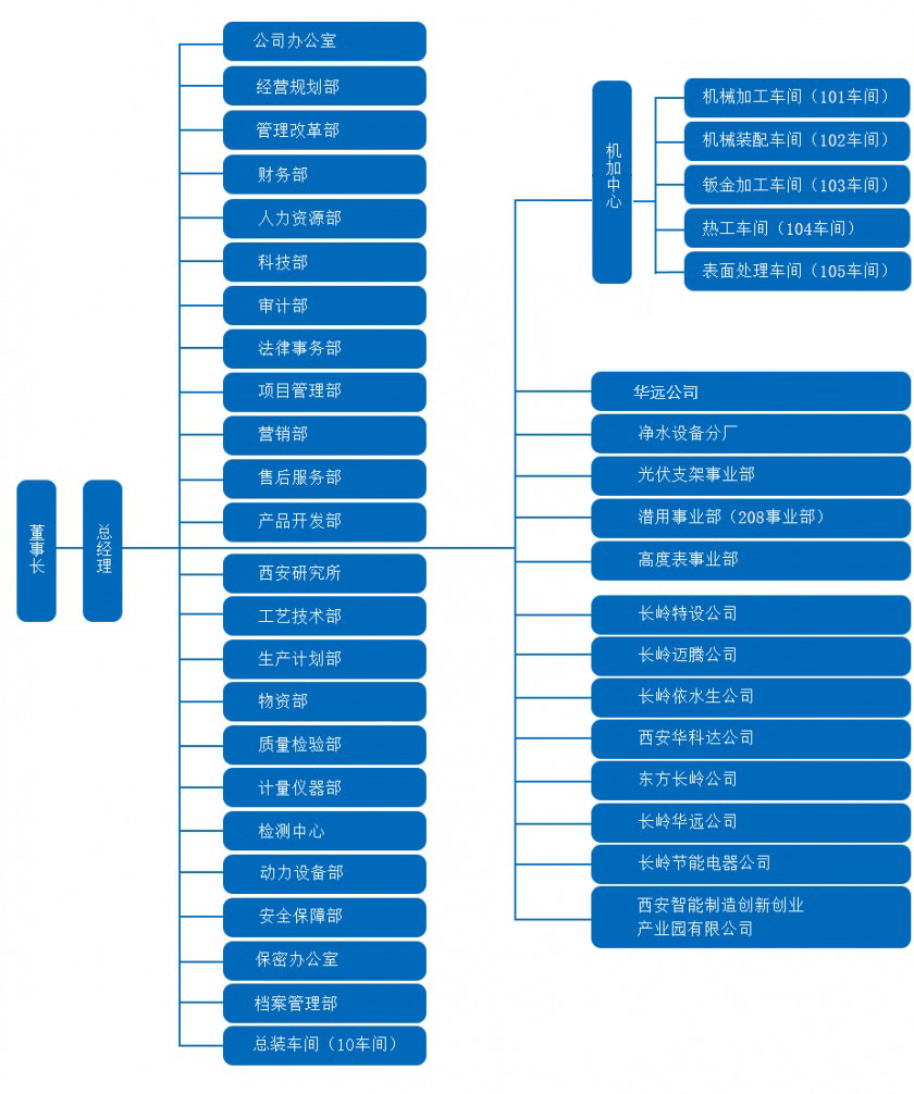 6合图库宝典安装